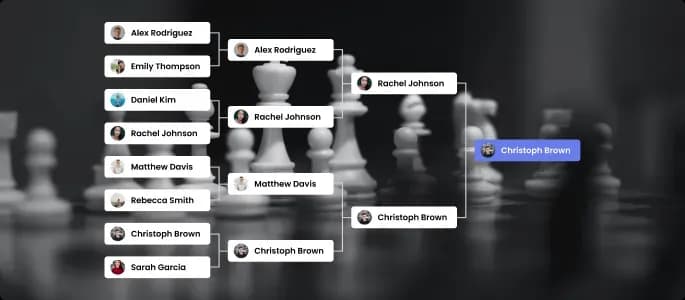 Single Elimination Bracket