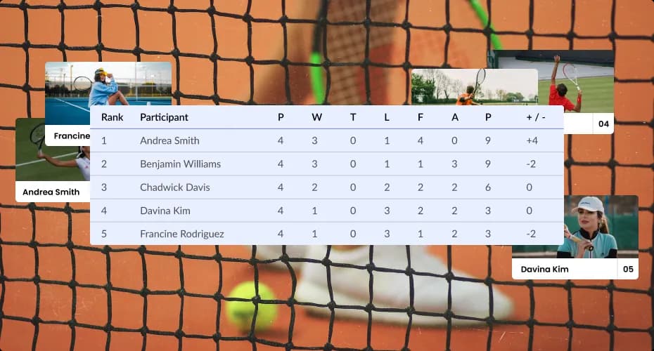 Round Robin Bracket